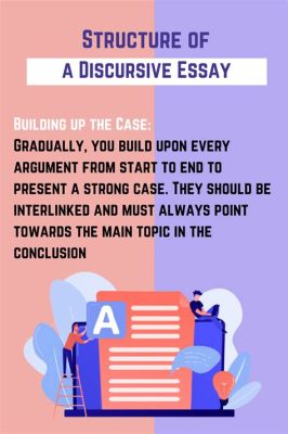 how to write discursive essay on the impact of technology on education