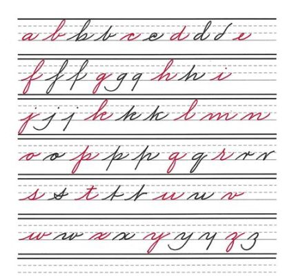 How to Write Lowercase a in Cursive and Explore the Art of Script Writing