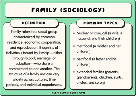 what is family composition and the importance of cultural diversity in family structures